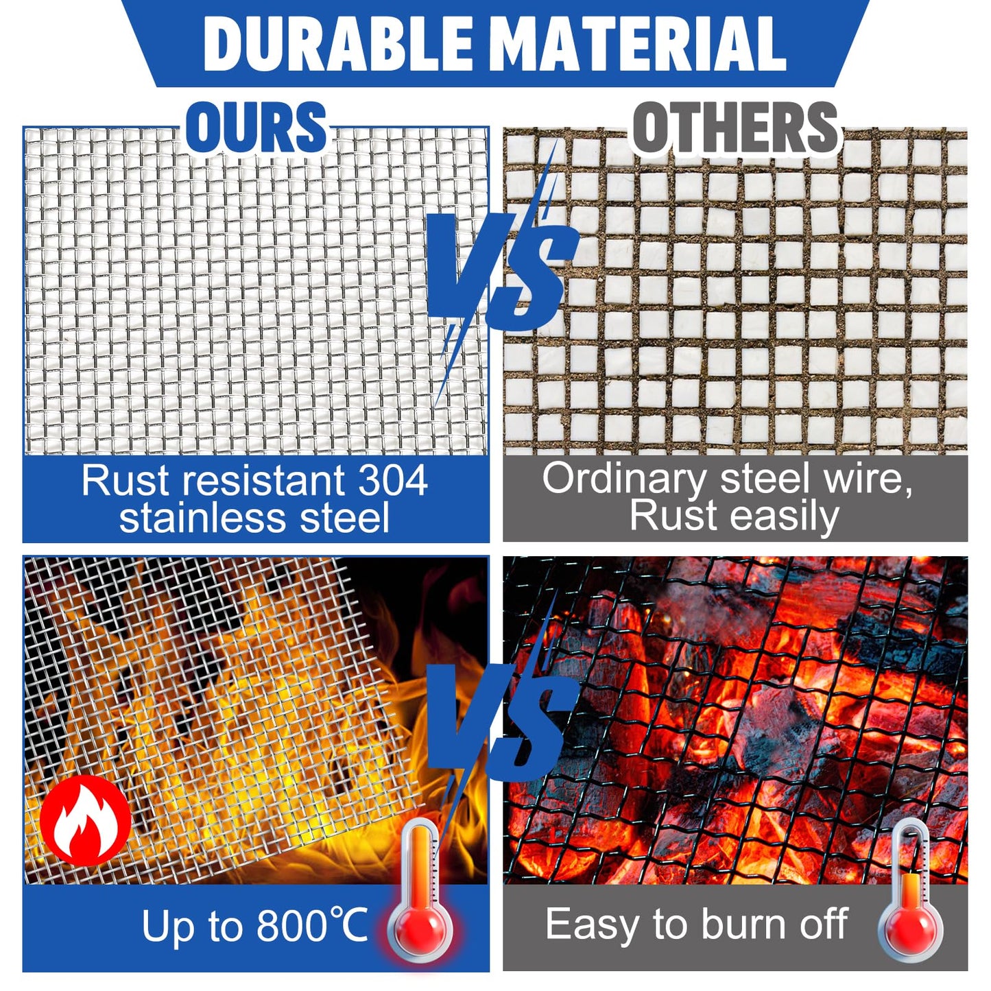 30 Mesh 304 Stainless Steel Mesh Screen, 15.7'' x 142''(40cm x 360cm) Wire Screen Mesh, Rust Free Woven Wire Mesh, Metal Mesh Screen for Air Vents, Window Screen, Filters, Garden Covers