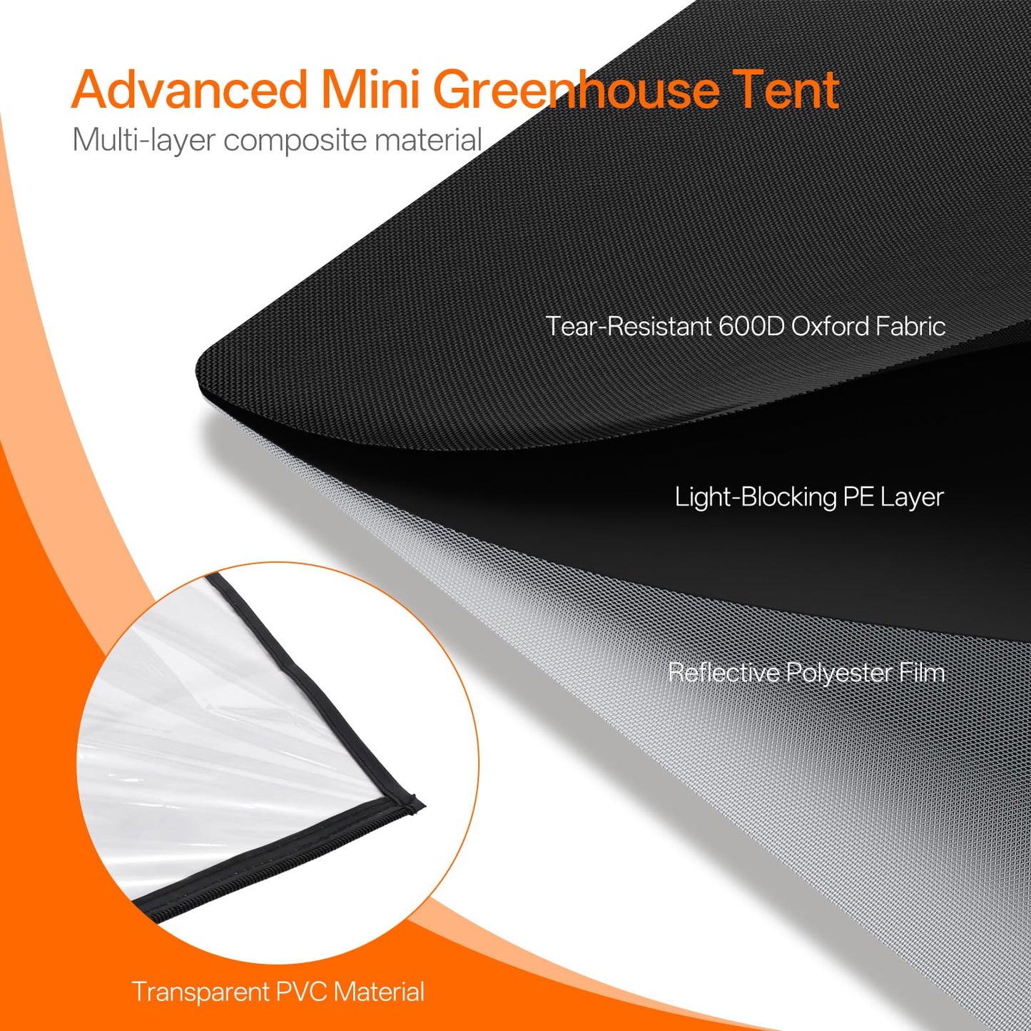 Bstrip Indoor Greenhouse with Grow Light, Plant Stand with 4 Pack 24W Full Spectrum Plant Lights , Plant Shelf with Tent for Indoor Plant, Seed Starting, Seed Tray, 29.5"x13.8"x59"