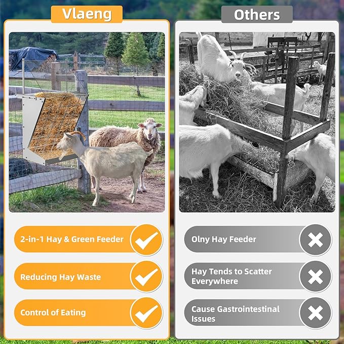 Wall Mount Hay Rack, 2 in-1 Goat Hay Feeder with Hook, 19 Gallons Heavy Duty Galvanized Wall Hay Rack, Livestock Feeder with Adjustable Distance, Easy to Install, Hay Rack for Goats, Sheep, Horse