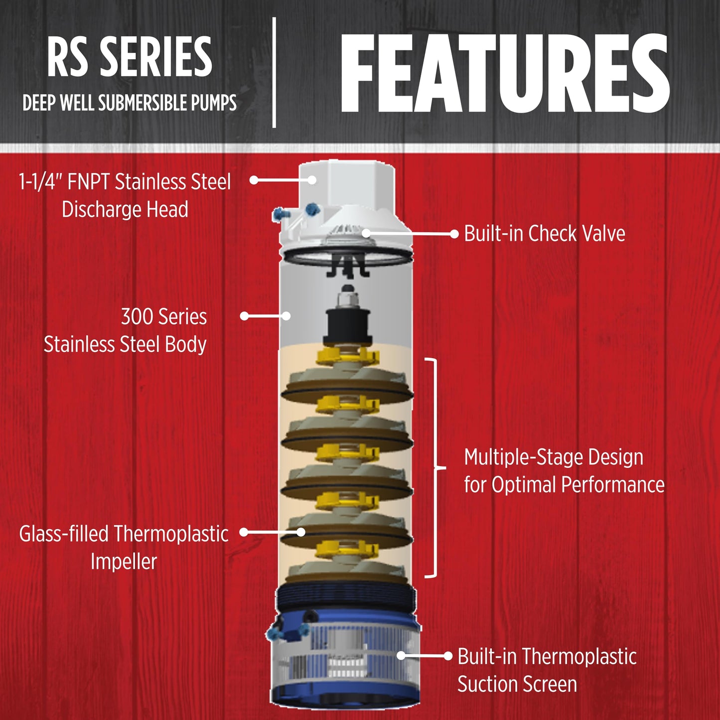 Red Lion RS12G07-3W2V 4-inch Premium Submersible Deep Well Pump with Stainless Steel Discharge, 3/4 HP, 12 GPM, 3-Wire, 230 Volt, Steel, 14942378