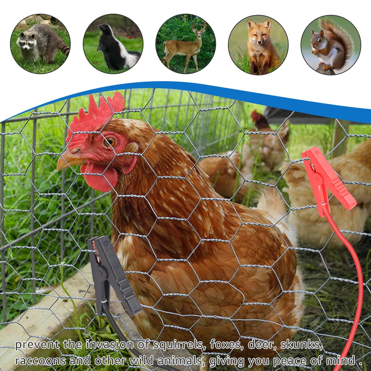 Lusperi Electric Fence Wire Connect,for Most Electric Fence energizers.Electric Fence Lead Wire with Alligator Clip(3FT)