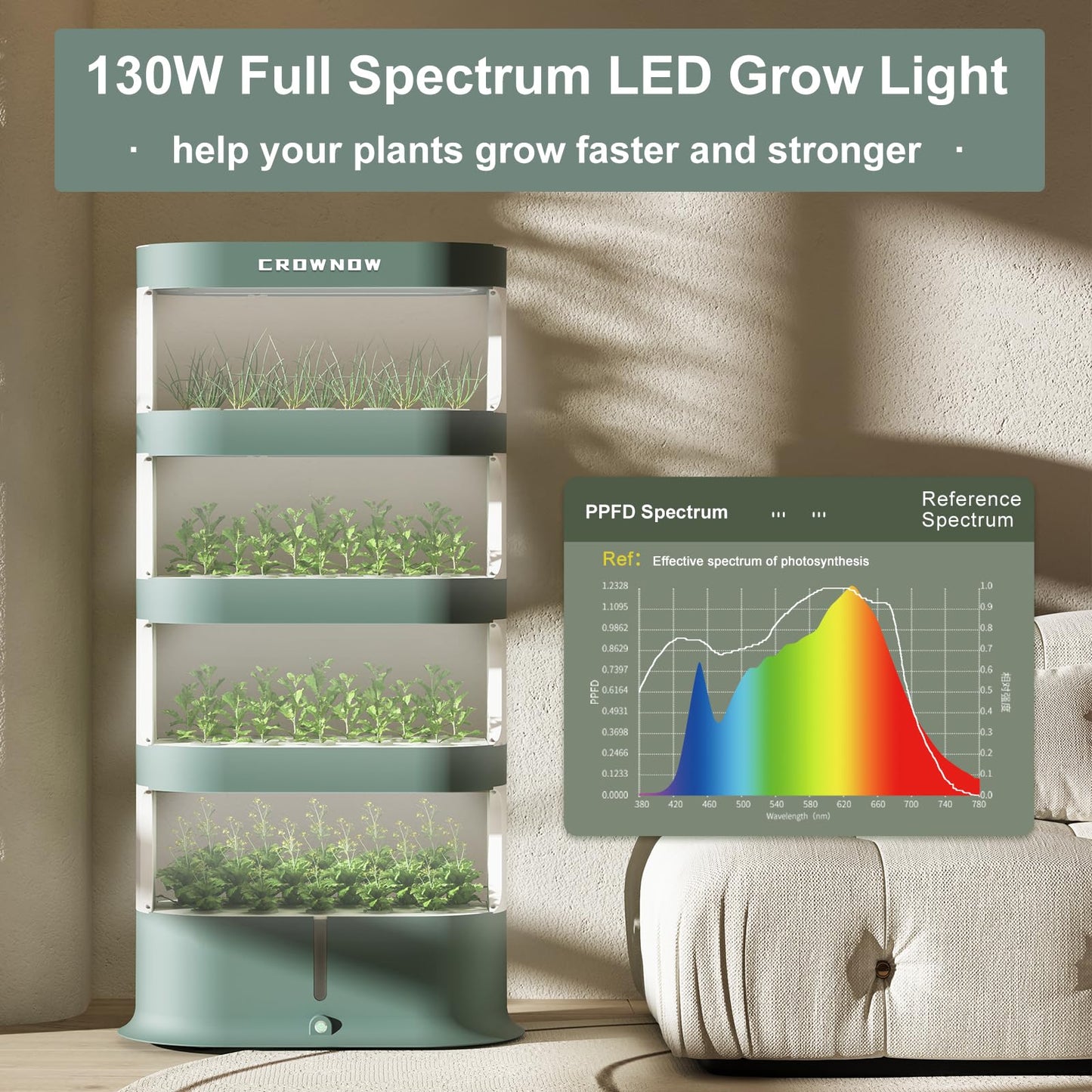 Crownow 80Pods Hydroponics Growing System Kit,5-Layer Large Capacity Hydroponic Tower with LED Grow Light,Indoor Gardening System with Remote Control for Plants Vegetables Herbs