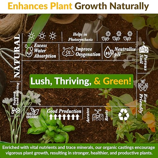 Old Potters Organic Earthworm Casting All-Natural Fertilizer for Indoor and Outdoor Planting, Enhances Root and Overall Health, Revitalizes Soil with Health Microbes, 25 lbs