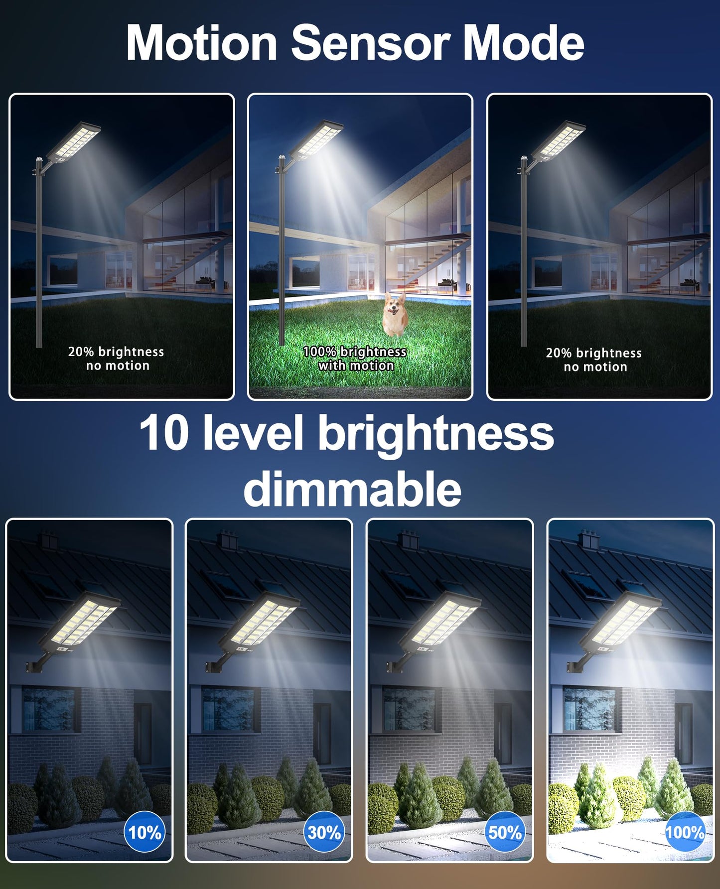 JAYNLT 9500W Solar Street Lights Outdoor,6500K Highest Lumen Parking Lot Lights,Waterproof Duks to Dawn Solar Flood Security Lamps Motion Sensor for Garage,Stadiums