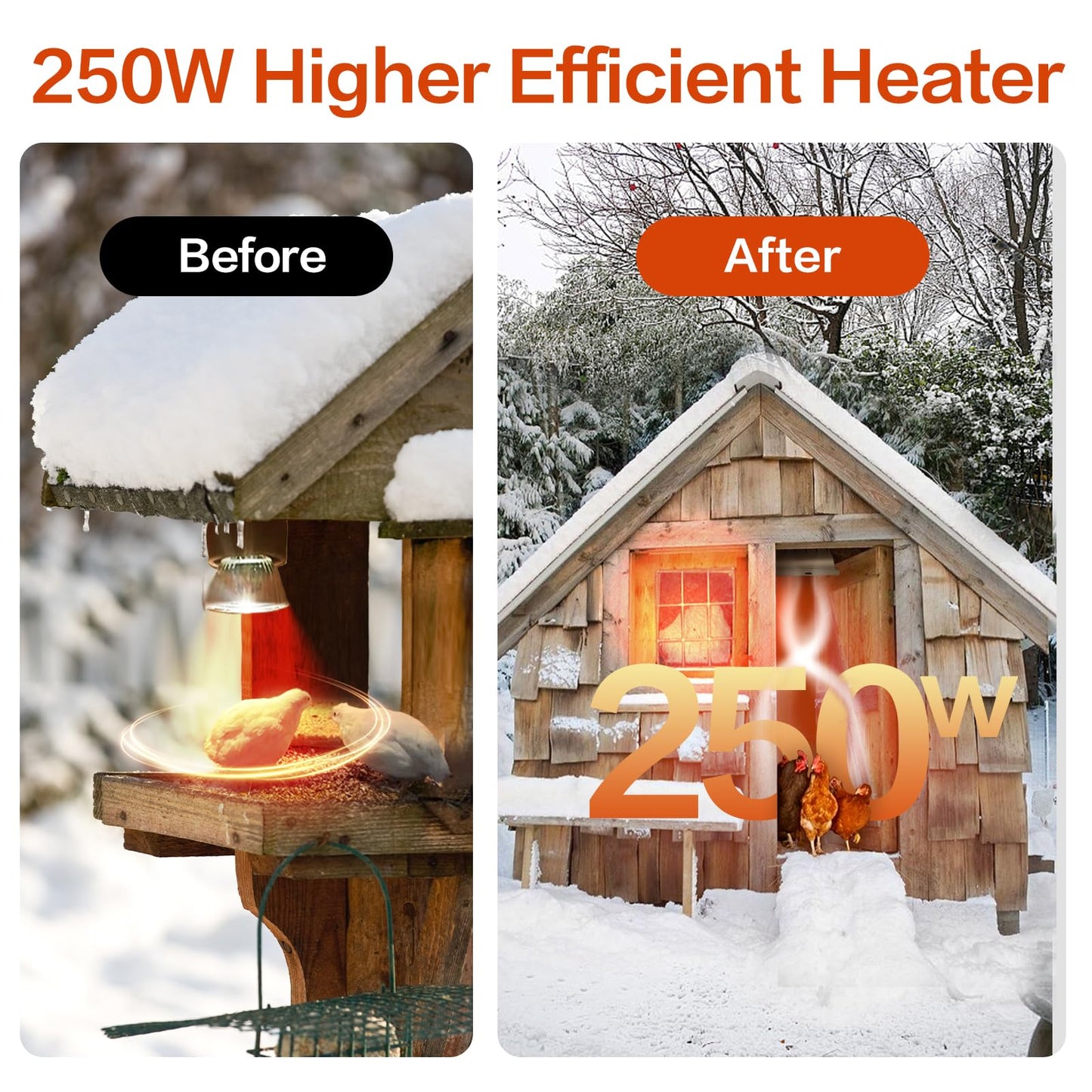 2 Pack 250W Chicken Coop Heater for Chicken Dog Kennel, Cat Bed, Reptiles & Incubators, 2 Heating Mode Warmer for Chicken Coop in Winter, Inside and Outdoor Pet Total 4 Heating Tube as Backup Lamp