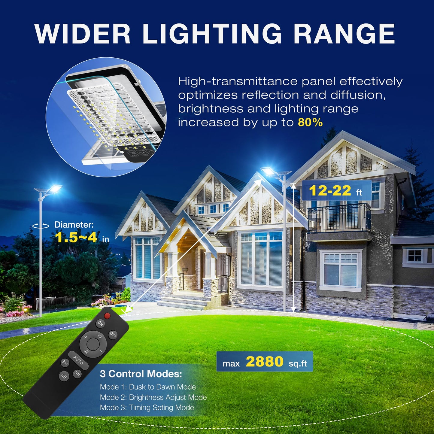 OKPRO 10000W Solar Street Lights Outdoor - 6500K Commercial Parking Lot Lights Dusk to Dawn, Heavy Duty LED Street Light with Remote Control, High Powered Solar Flood Light for Driveway(2Pack)