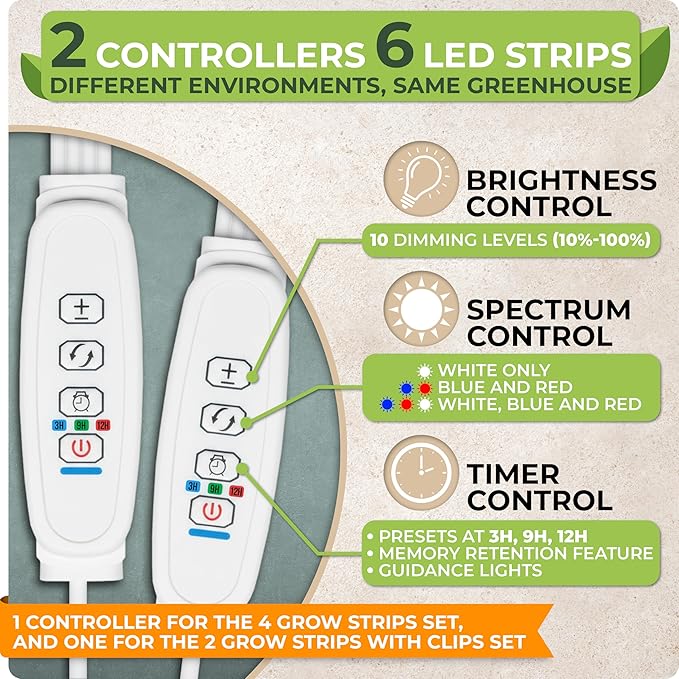 Carpathen Indoor Greenhouse with Grow Lights - 4 Tiers 27.2"L x 19.3"W x 54"H with 1 Dimmable 15W Full Spectrum LED Light Strip and 1 Gooseneck Plant Lamp Clip-on - Mini Greenhouse with Zip PVC Cover