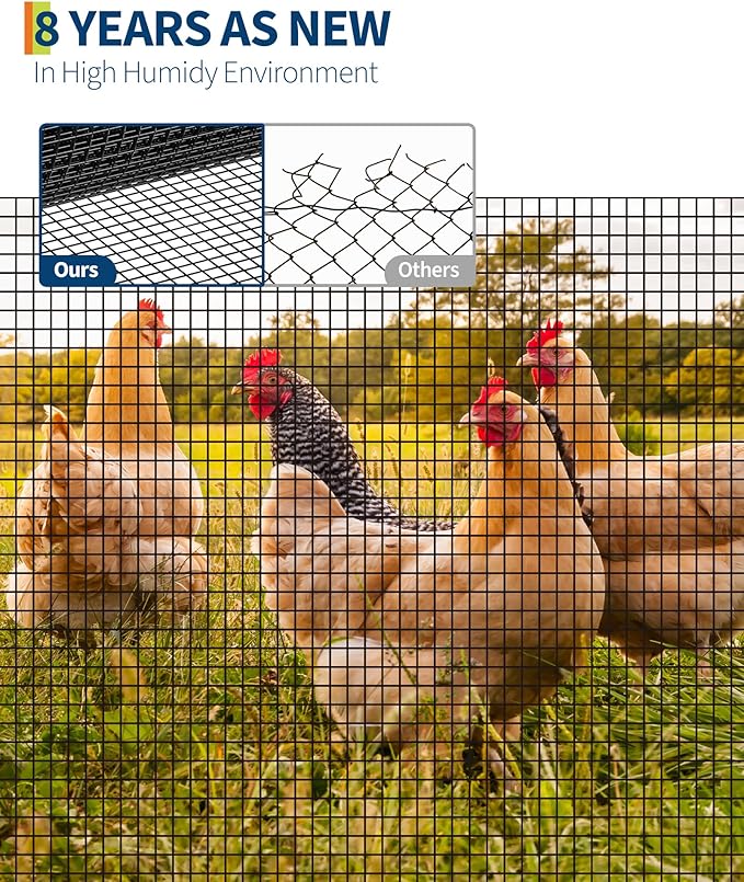 1/2 inch 36 inch x 50 FT Hardware Cloth, 19GA Chicken Wire Fencing,Galvanized Welded Wire Mesh Roll for Poultry Netting Cage, Chicken Coop, Black