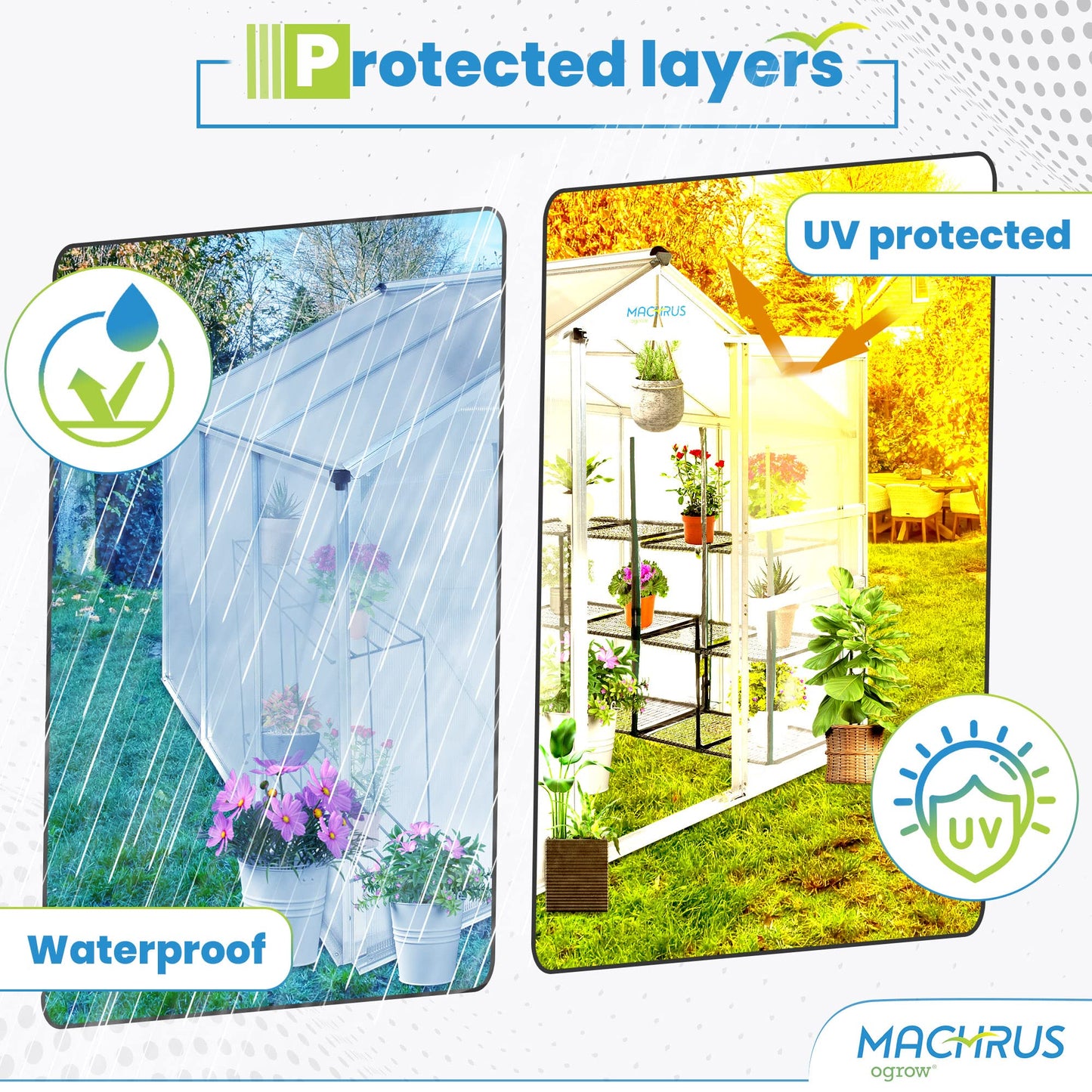 Machrus OGrow Small Greenhouses for Outdoors-Portable Walk in Large Greenhouse Kit for Plants - 4X6 Green Houses for Outside-Polycarbonate Greenhouse Panels with Vent Window, Heavy Duty Aluminum Frame