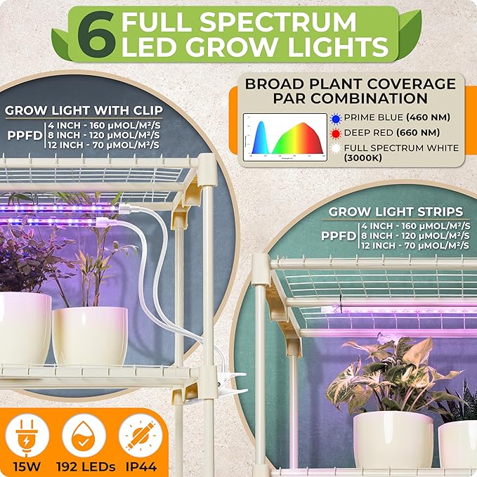 Carpathen Indoor Greenhouse with Grow Lights - 4 Tiers 27.2"L x 19.3"W x 54"H with 1 Dimmable 15W Full Spectrum LED Light Strip and 1 Gooseneck Plant Lamp Clip-on - Mini Greenhouse with Zip PVC Cover