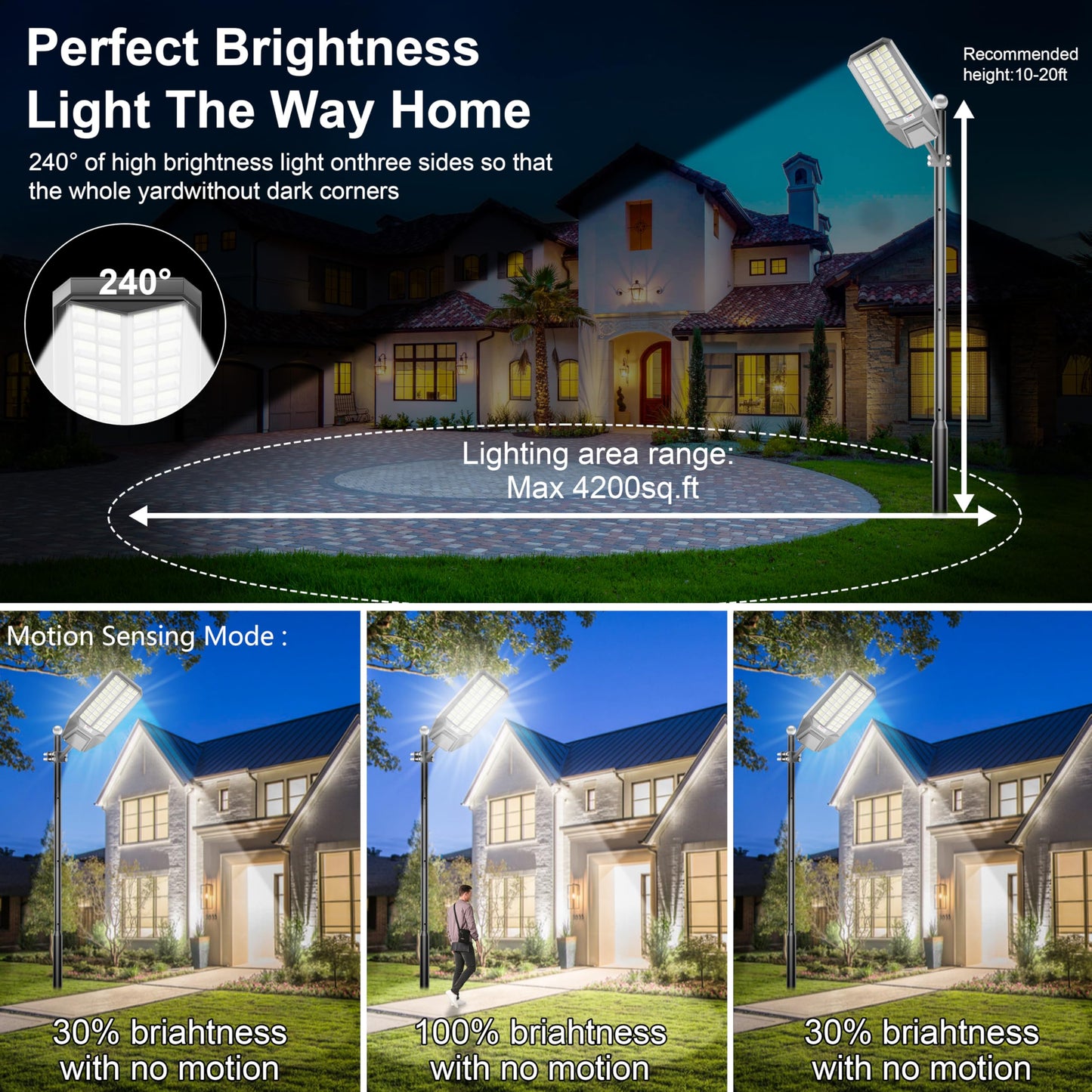 Vzyhik Solar Street Lights Outdoor Waterproof Dusk to Down - Large 9500W Outdoor Solar Light with Motion Sensor Remote Control LED Commercial Parking Lot Flood Lights for Yard Garden Pathway