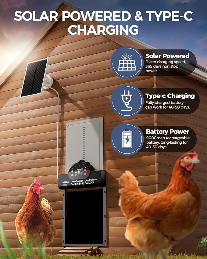 2K HD Camera Automatic Chicken Coop Door, WiFi Solar Powered Chicken Door with 9000mAh Battery, Timer & Light Sensor, Anti-Pinch Function, Security Alarm, Chicken Coop Accessories