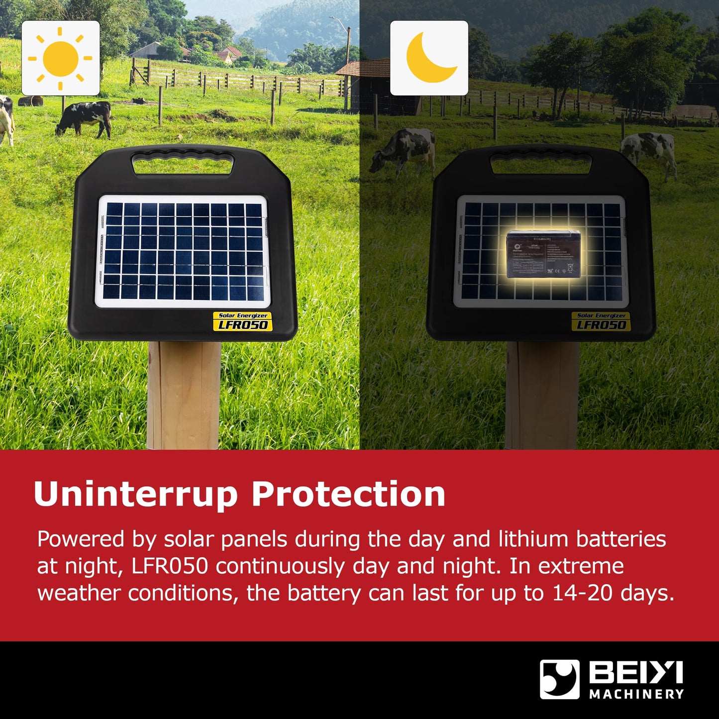 Solar Electric Fence Charger - 0.65 Joules 35 Mile Range Portable Solar Powered Electric Fence Charger, Integrated Machine for Livestock and Garden Protection