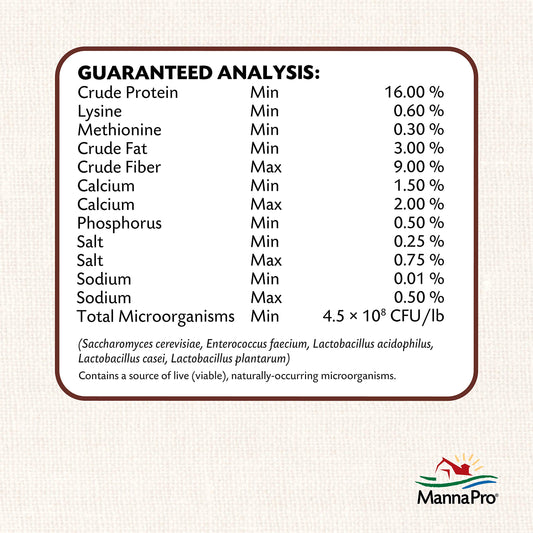 Manna Pro All Flock Crumbles, Crafted with Probiotics for Gut Health & Digestion, 16% Protein for Mixed Flocks with No Artificial Colors or Flavors, Crumbled for Easy Feeding, 8 lbs