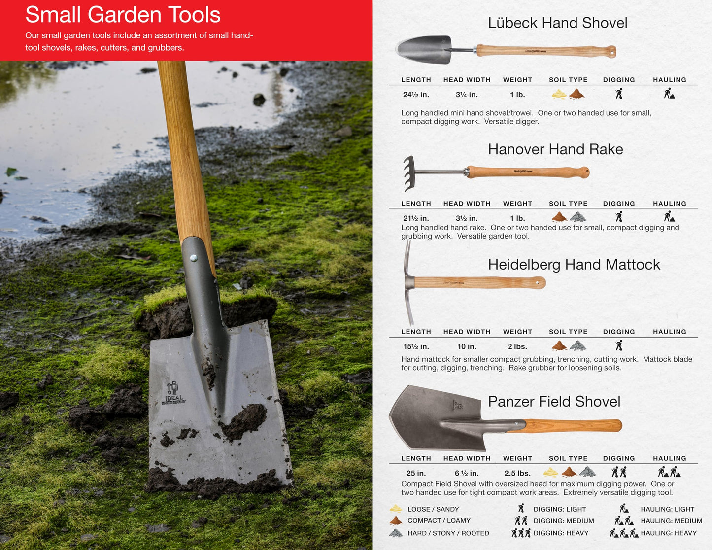 IDEALSPATEN Small Garden Tool Set Collection - 4 Piece Set - Panzer Field Shovel, Heidelberg Hand Mattock, Hanover Hand Rake, Lübeck Hand Shovel