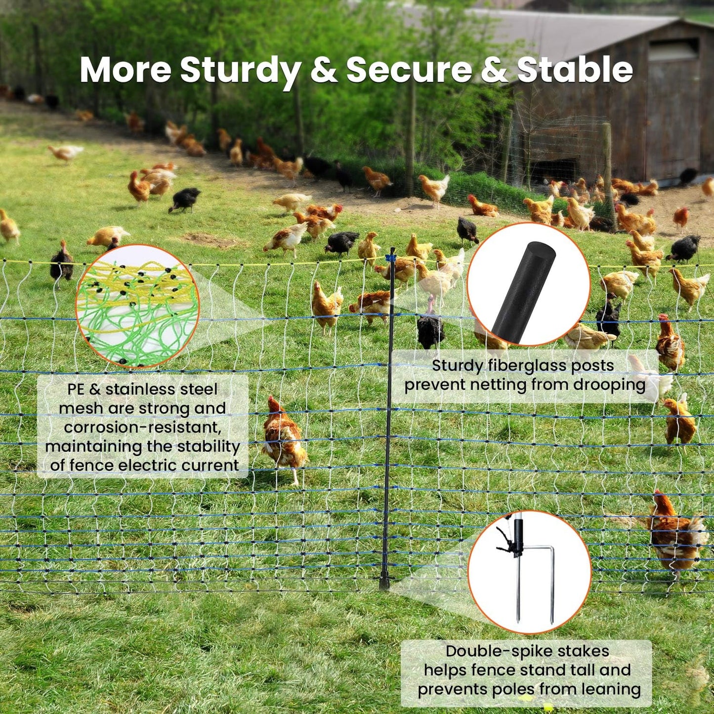 Electric Poultry Netting, 47.2" H x 164'L Electric Chicken Fence, Portable Chicken Fence with Double Spiked Fiberglass Posts for Chickens, Ducks,Turkeys, Sheep, Geese in Yard, Farms,Backyards, Garden