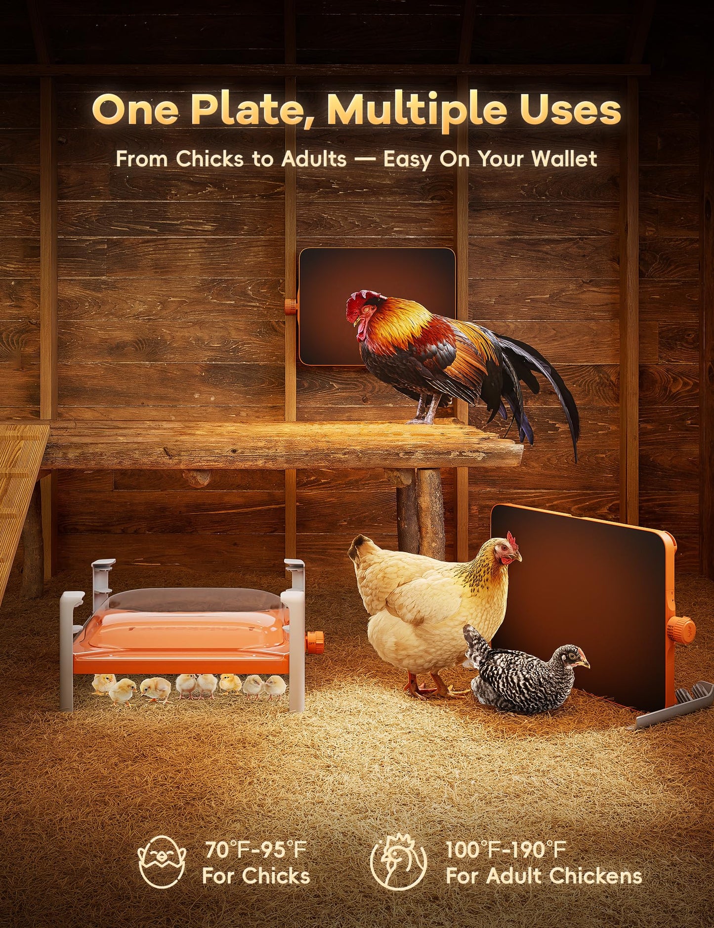 Smart Chicken Coop Heater, 200 Watts Chick Heater Built-in Adaptive Temperature Sensor, Chicken Coop Heater for Winter, Coop Heater Adaptable to Timer and Temp Controllers,UL-Compliant