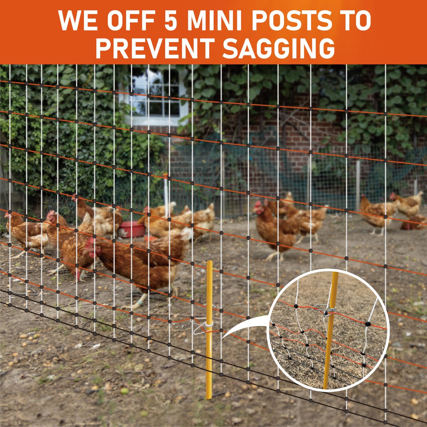 Poultry Electric Netting Fence - 47.3''H (can be Manually Raised to 59.1''H) x 65.6'L for Flying Chicken, Sheep, Goats in Farms, Ranches and Gardens, PK1