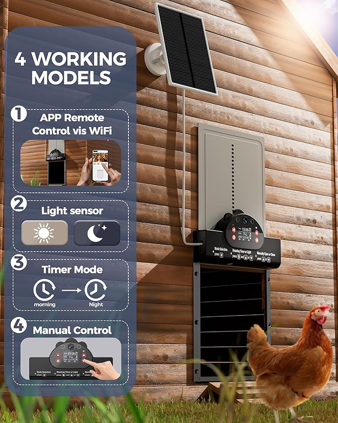 2K HD Camera Automatic Chicken Coop Door, WiFi Solar Powered Chicken Door with 9000mAh Battery, Timer & Light Sensor, Anti-Pinch Function, Security Alarm, Chicken Coop Accessories