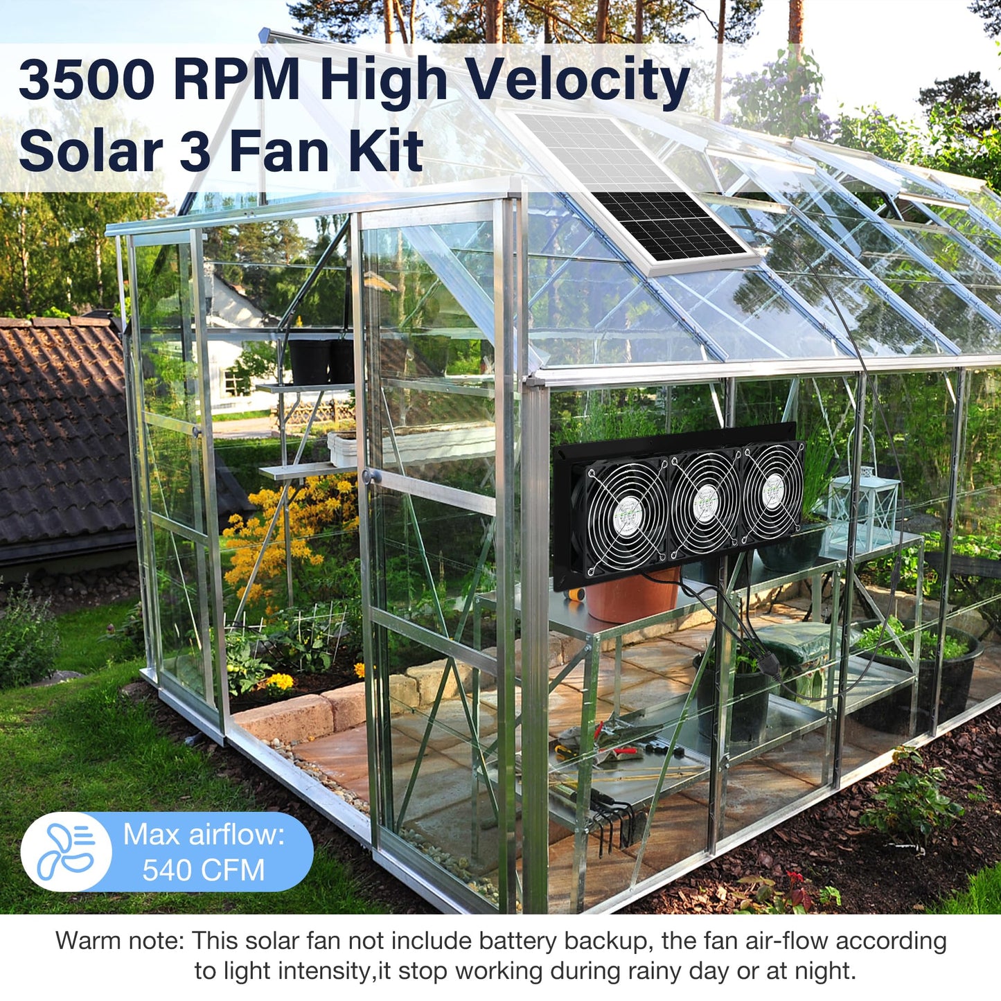 Fanspex Solar 3 Fan Kit, 25W Waterproofed Solar Powered Fans for Outdoor Chicken Coop, Greenhouse & Shed Intake or Exhaust Air