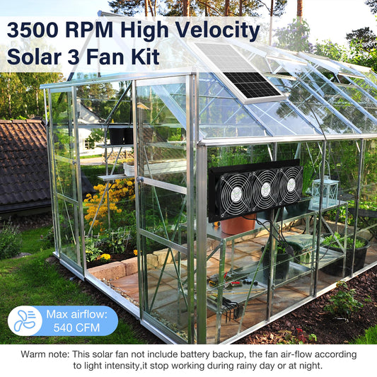 Fanspex Solar 3 Fan Kit, 25W Waterproofed Solar Powered Fans for Outdoor Chicken Coop, Greenhouse & Shed Intake or Exhaust Air