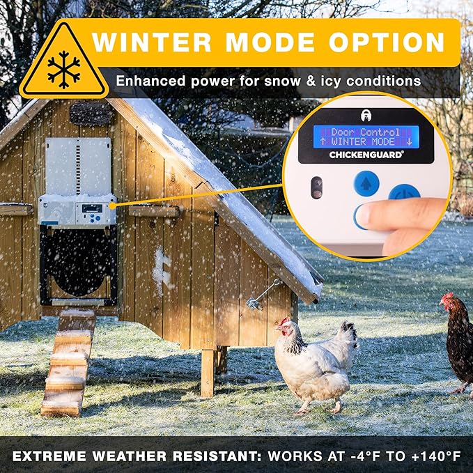 Automatic Chicken Coop Door Opener, ChickenGuard One in All 4 Colours, Timer/Light Sensing, Winter Mode, Auto-Stop & Predator Proof, 3 Power Options, Solar, Battery or Electric (Gray + Batteries)