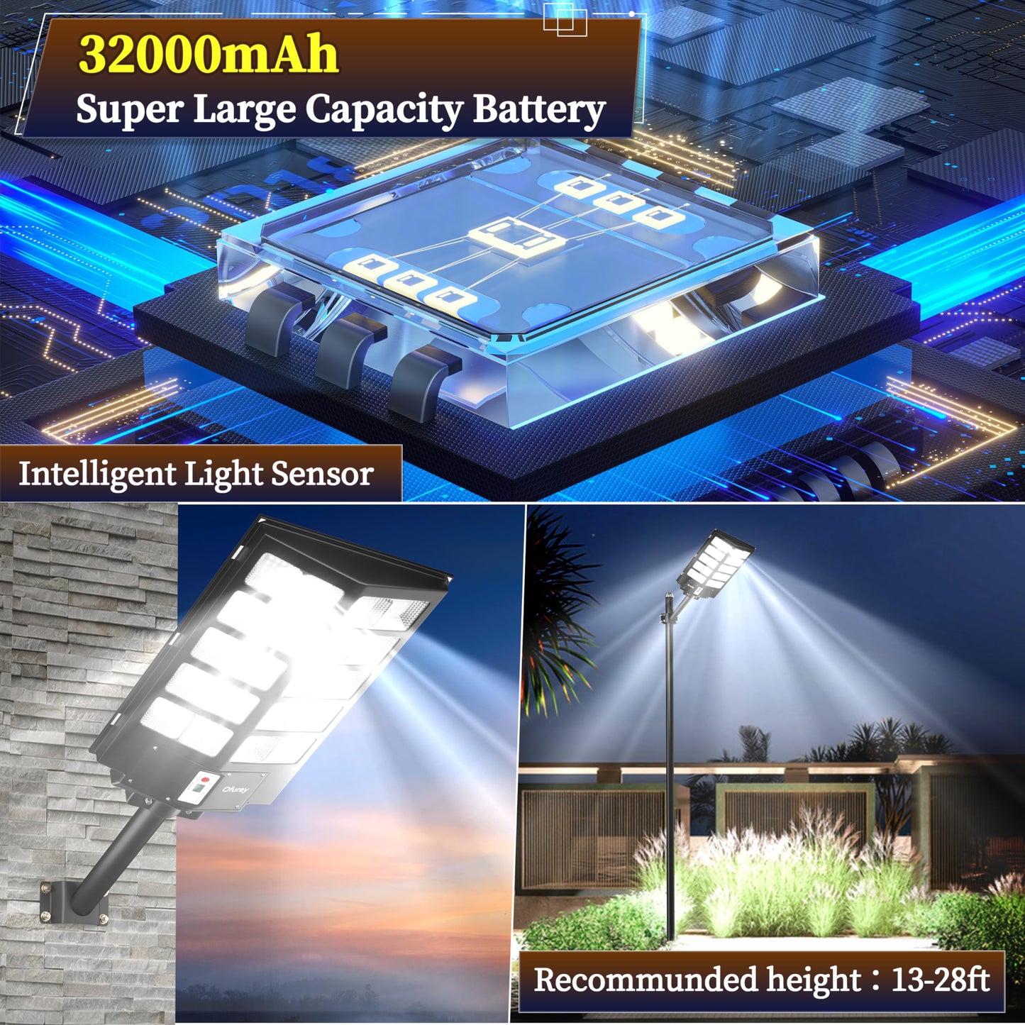 Ofuray Solar Street Lights Outdoor,Solar Parking Lot Lights Commercial with Motion Sensor, 6500k IP67 Street Dusk to Dawn with Remote Control for Street,Park,Barn