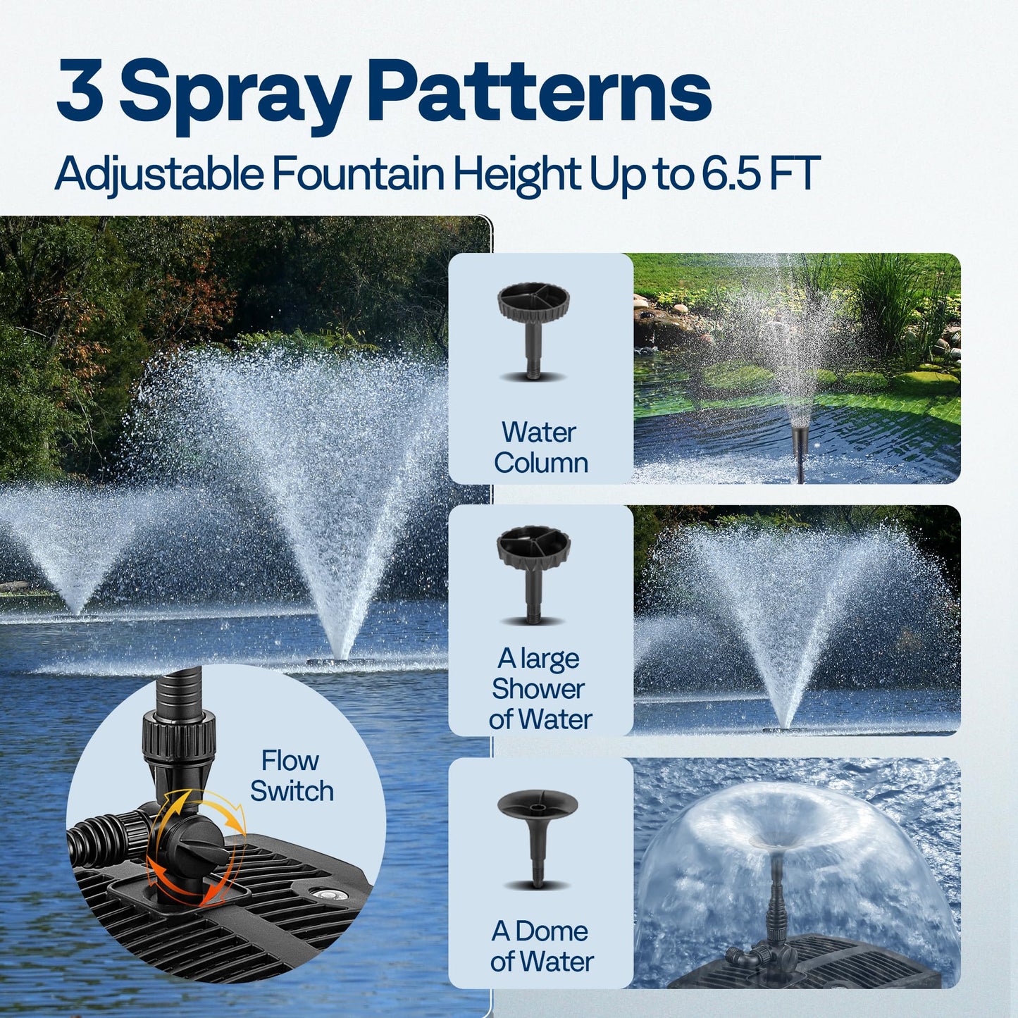 VIVOHOME 530 GPH Submersible Pond Filter Pump Fountain Kits with Sterilizer Suitable for Ponds of 920 Gallons, Water Pump Built In