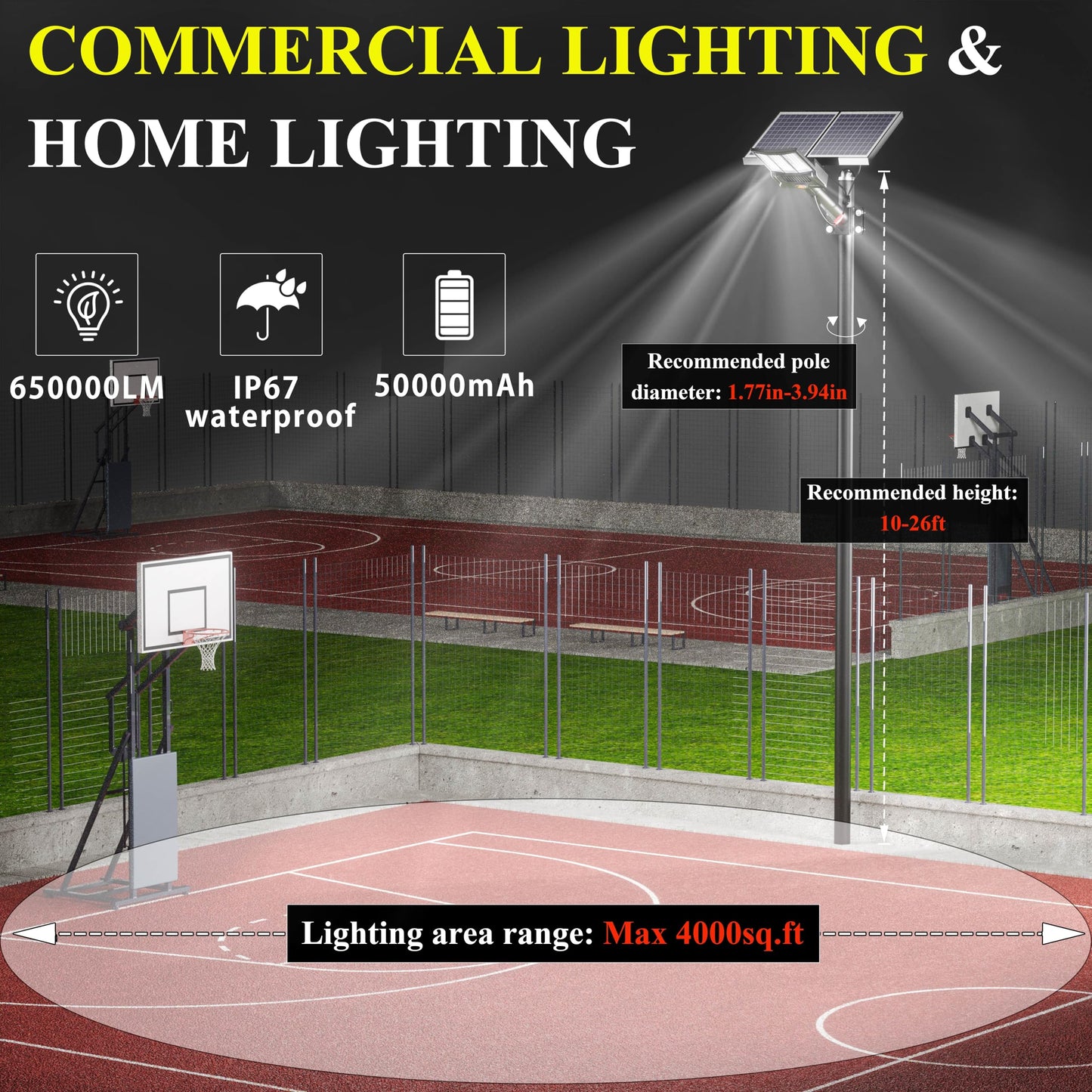 Gefolly SL-9800W Solar Street Lights Outdoor, 650000LM Commercial Parking Lot Light Dusk to Dawn IP67 Waterproof 6500K Security Flood Lights Lamp for Yard, Road, Basketball Courts