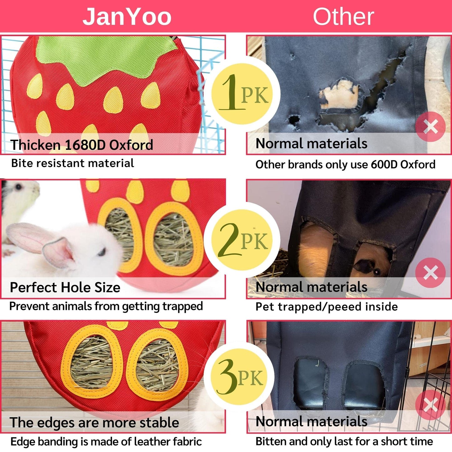 JanYoo Rabbit Hay Feeder Bag for Cage Guinea Pig Timothy Hay Dispenser Storage Manger Hanging Large Less Waste for Bunny