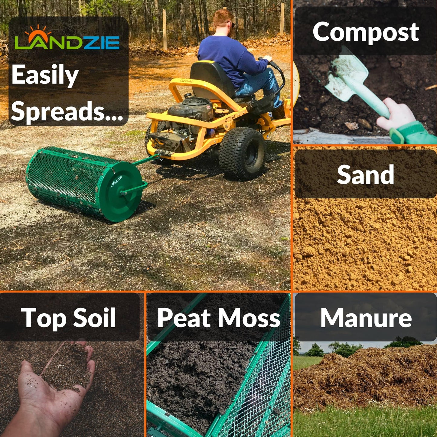 LANDZIE Lawn & Garden Spreaders - 36 Inch Heavy Duty Metal Mesh Basket Push/Tow Spreader - Compost, Peat Moss, Top Soil, Mulch - Durable Lightweight Multi-Purpose Yard Care Equipment - Manure Spreader