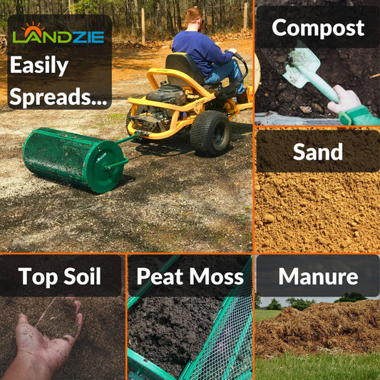 LANDZIE Lawn & Garden Spreaders - 36 Inch Heavy Duty Metal Mesh Basket Push/Tow Spreader - Compost, Peat Moss, Top Soil, Mulch - Durable Lightweight Multi-Purpose Yard Care Equipment - Manure Spreader