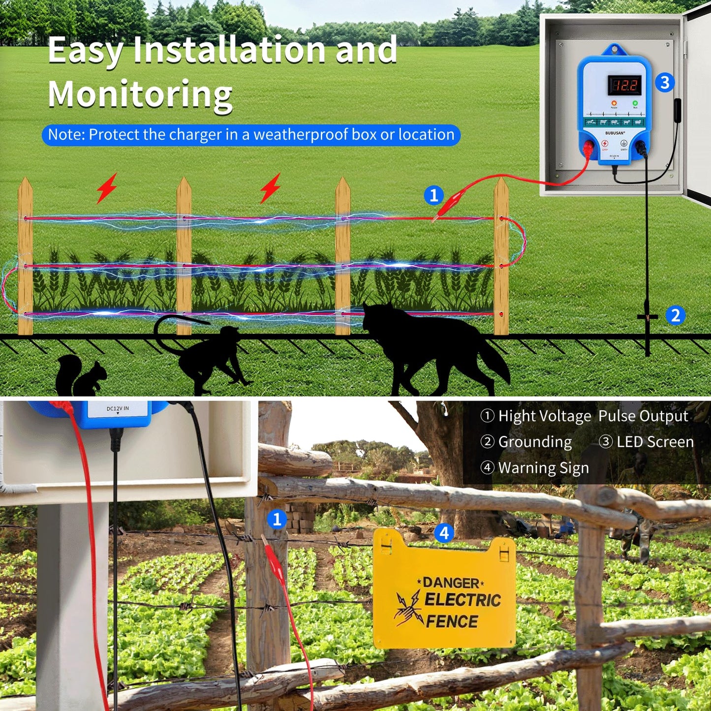 bubusan Electric Fence Charger for Livestock - 3 Joules Electric Fence kit, 10 Mile Electric Fence Controller with LED Display for Backyard, Garden, Farm, Repels Large Wildlife