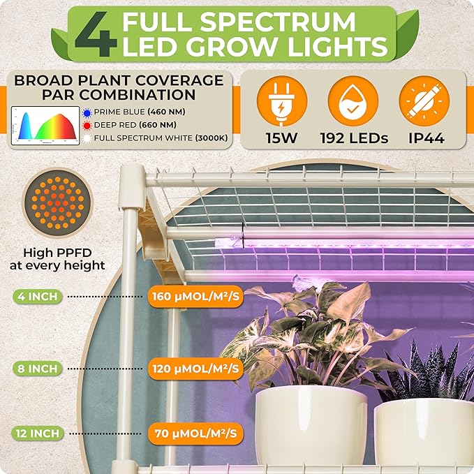 Carpathen Indoor Greenhouse with Grow Lights - 4 Tiers 27.2"L x 19.3"W x 54"H with 2 Dimmable 15W Full Spectrum LED Light Strips and Spectrum Control and Heat Mat - Mini Greenhouse with Zip PVC Cover