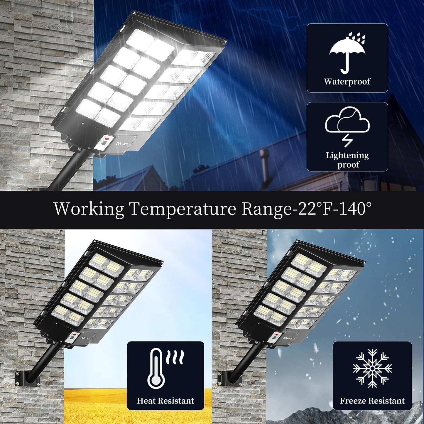 Ofuray Solar Street Lights Outdoor,Solar Parking Lot Lights Commercial with Motion Sensor, 6500k IP67 Street Dusk to Dawn with Remote Control for Street,Park,Barn