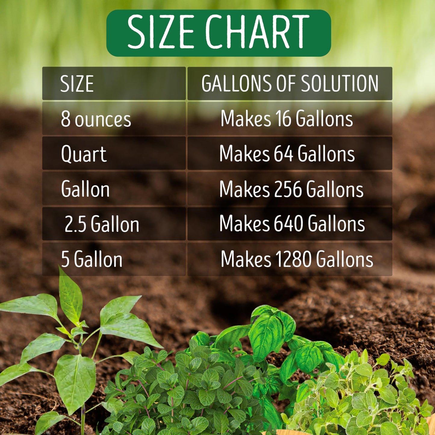 Grow 3-1-2 Organic Liquid Fertilizer, Vegitative, Fish Based, Safe, Organic, All Purpose, Nutrient, Plant Safe (2.5 Gallon)