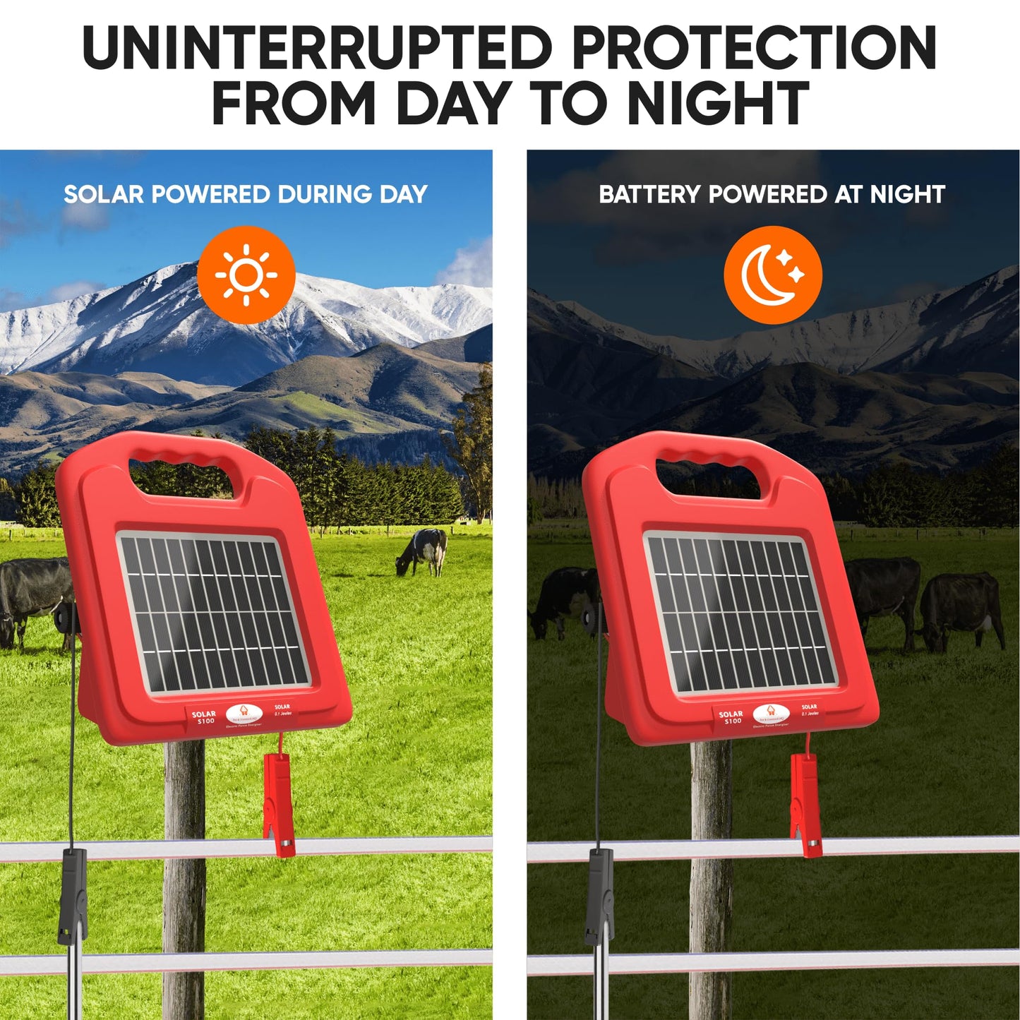 Solar Electric Fence Charger 5 Mile - Solar Powered Energizer for Livestock - Low Impedance Solar Fencer Battery Powered