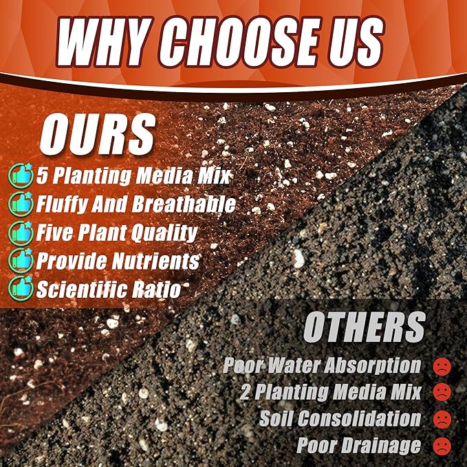 18QT Potting Soil Mix for Indoor Plants - Contains Perlite, Peat Moss, Coco Coir & Rice Charcoal, Natural & Organic Material with Well-Draining, Light & Aerated Texture for Healthy Roots & Fast Growth