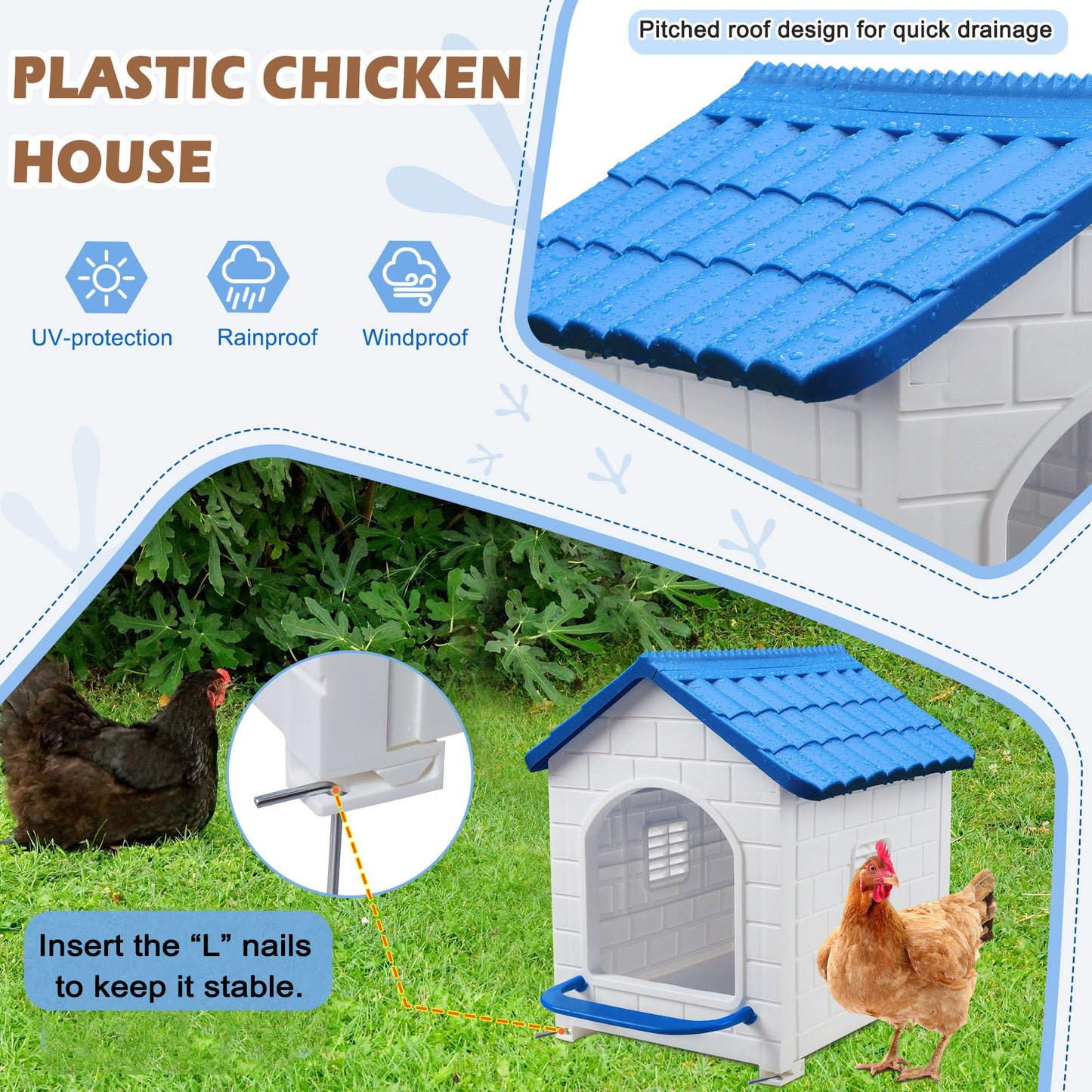 Nesting Boxes for Chicken, Plastic Single Compartment Chicken Nesting Box for Laying Eggs for Hens, Ducks and Poultry - Blue