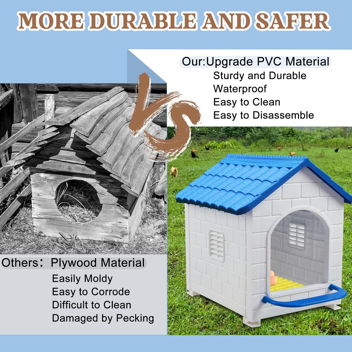 Nesting Boxes for Chicken, Plastic Single Compartment Chicken Nesting Box for Laying Eggs for Hens, Ducks and Poultry - Blue