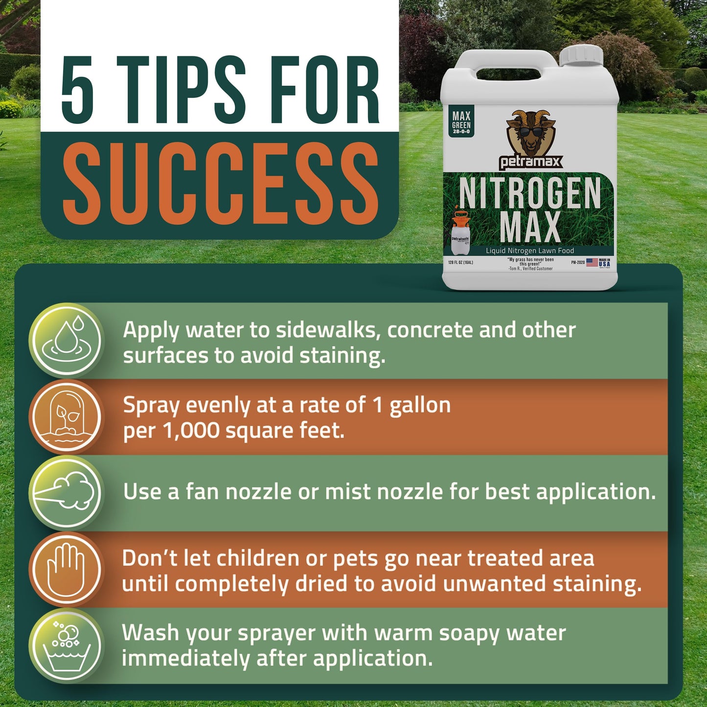 PetraTools Lawn Care Bundle, Battery-Powered Backpack Sprayer and Liquid Nitrogen Fertilizer