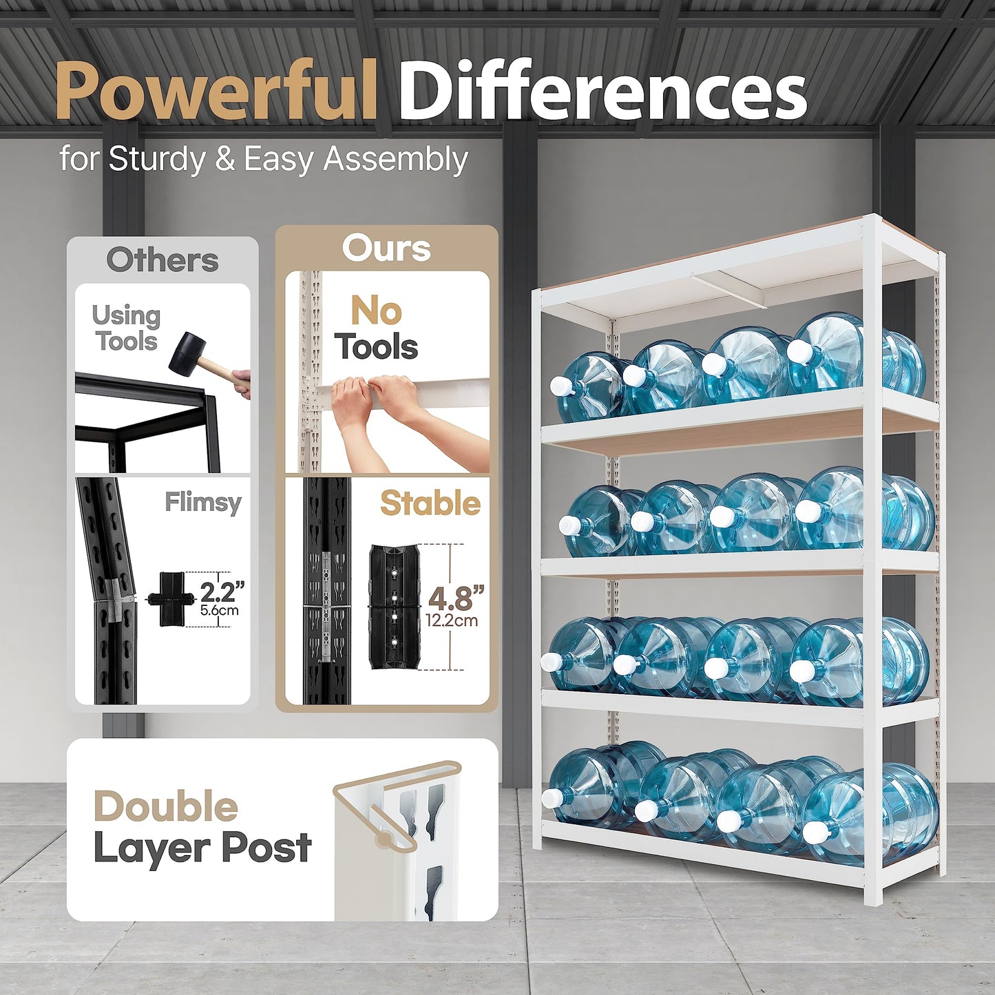 HOMEDANT House White 48" Wide Boltless Heavy Duty Garage Storage Shelving Adjustable 5-Tier Metal Shelves Laminated Organization Shelf Industrial Utility Rack Pantry Shed Office Store 1Pack