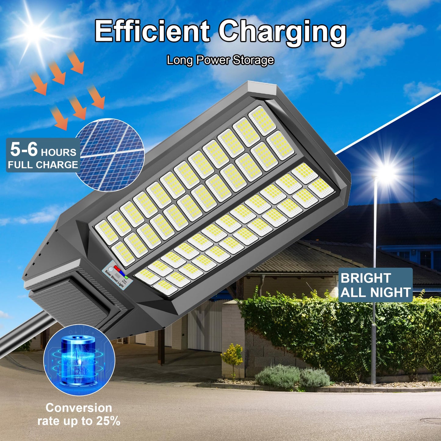 loyoele Utral-Large Solar Street Light, Flood Lights Outdoor,Waterproof Motion Sensor LED Lights,Dusk to Dawn with Remote, Solar-Powered Parking Lot Light,Commercial Area Lighting