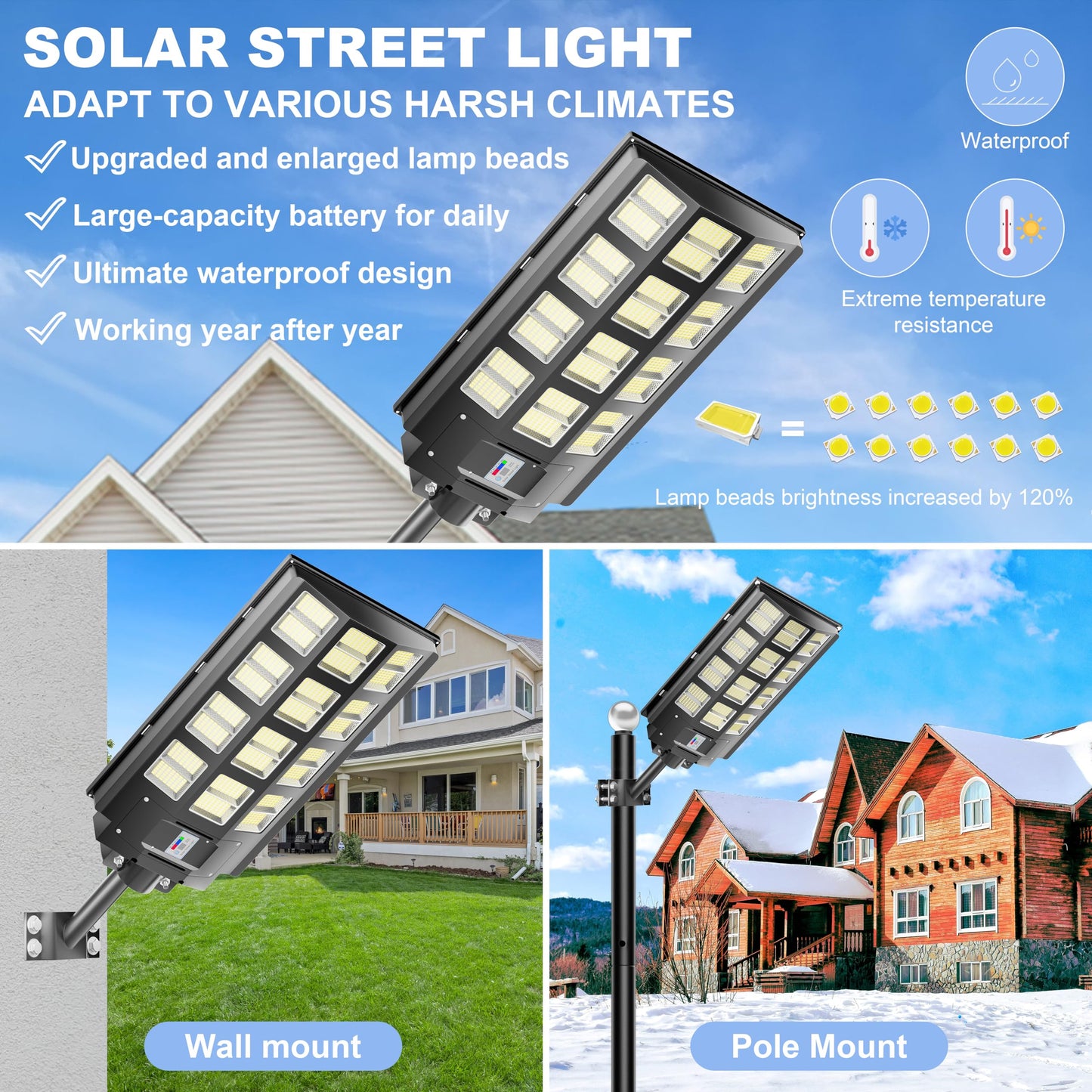 loyoele 7000W Solar Street Lights Outdoor 240000 Lumens Solar Flood Light with Remote Control & Motion Sensor, Waterproof IP66 Dusk to Dawn Solar Power Lights for Garden,Yard, Path, Parking Lot 2-Pack