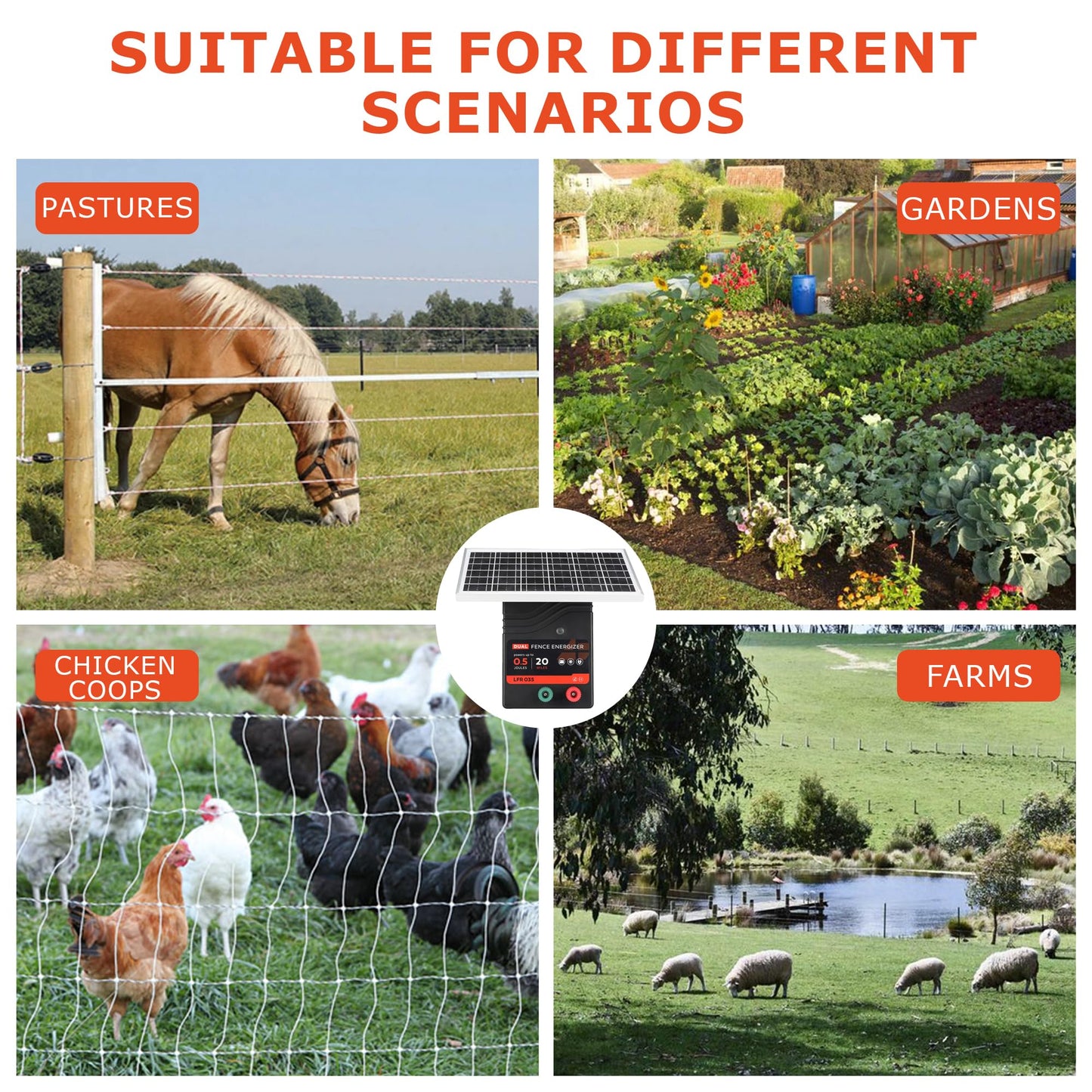 20 Miles Solar Electric Fence Charger, 0.5 Joule Portable Solar Fence Charger, Solar Electric Fence Kit, with 10W Solar Panel for Livestock, Preventing Predators from Intruding