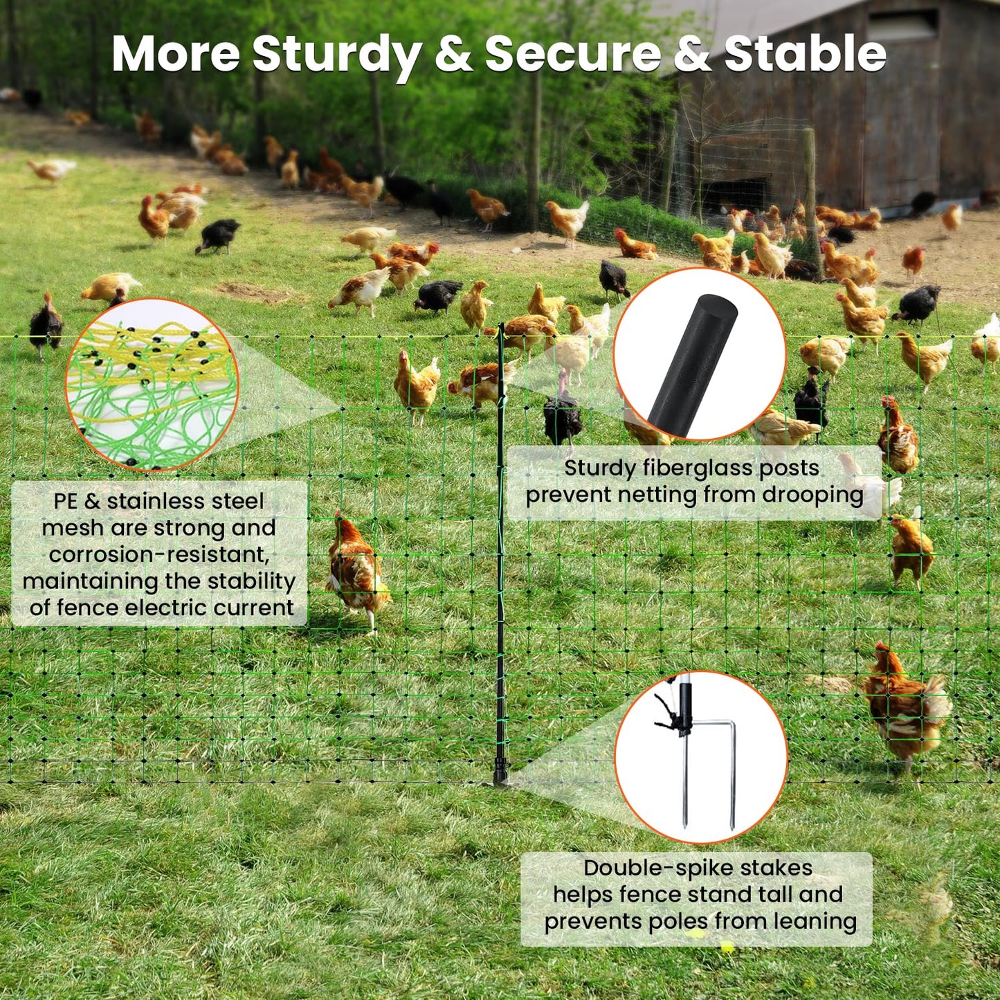 Electric Poultry Netting, 47.2" H x 164'L Electric Chicken Fence for Chickens, Ducks,Turkeys, Sheep, Geese, Portable Poultry Nets Fence kit for the Yard,Backyards,Farms,Ranches, Energizer Not Included