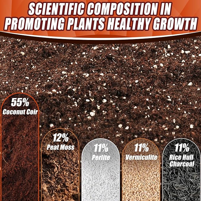 29QT Potting Soil Mix for Indoor Plants - Contains Perlite, Peat Moss, Coco Coir & Rice Charcoal, Natural & Organic Material with Well-Draining, Light & Aerated Texture for Healthy Roots & Fast Growth