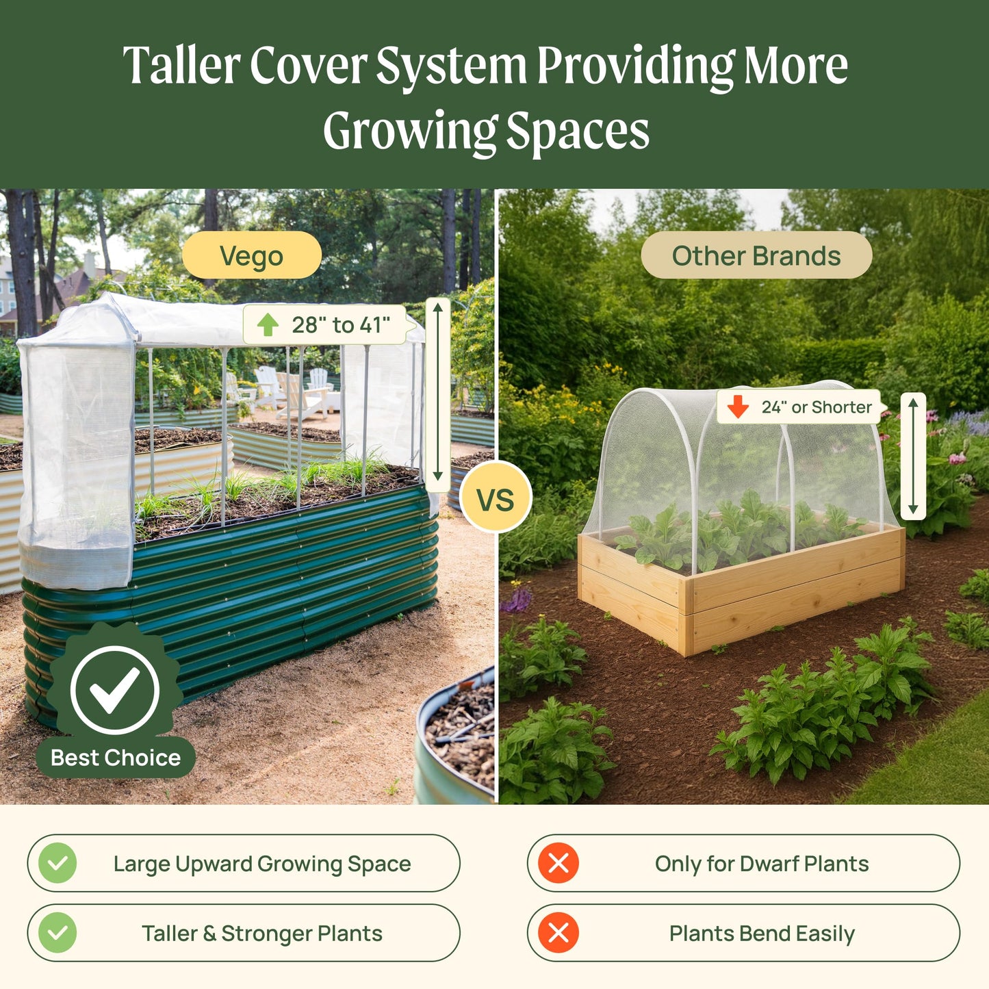 Vego garden Cover System for 4.0' x 8.0' (10 in 1) Garden Bed