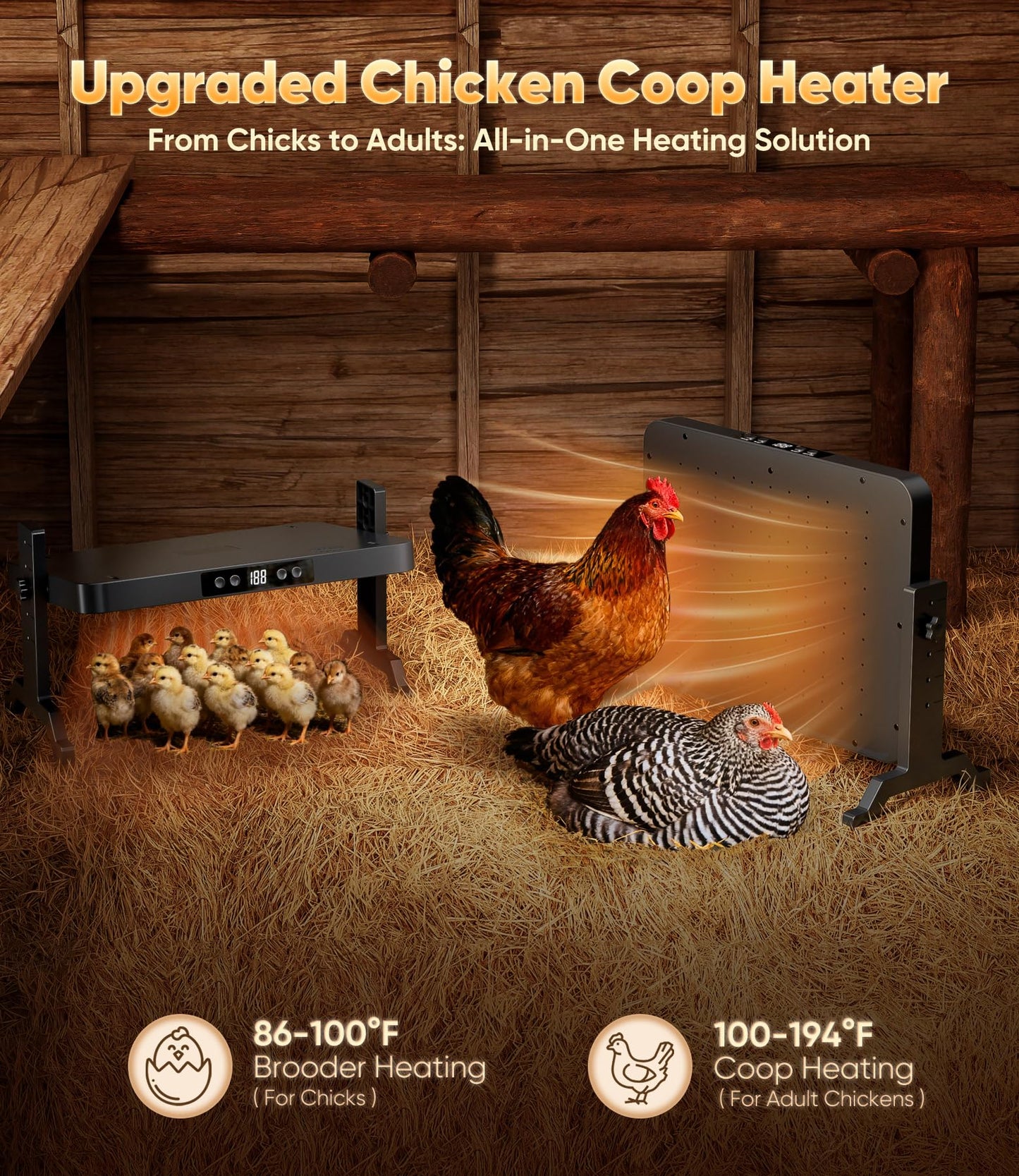 Smart Chicken Coop Heater with Thermostat, 200W Radiant Heat Panel with Adjustable Temp (86~194℉) & 12H Timer, Coop Heater for Winter, Remote Control, Animal-Proof Power Cord, ETL/UL Certified Safe