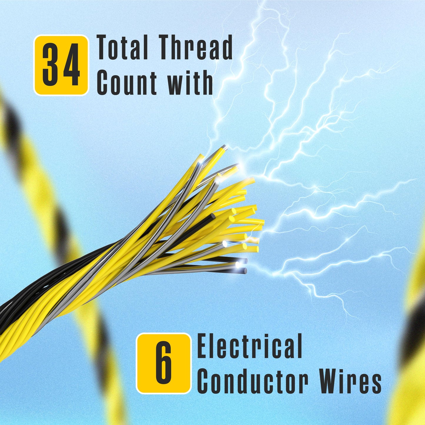 Houseables Electric Fence Wire, Hot Wire Fence, Electric Fencing, Livestock Fencing, Electrical Polywire Rope for Chicken, Agricultural, Goat, Garden, Dogs, Horse, Pig, Poly, 1026 Meters (3366 Feet)